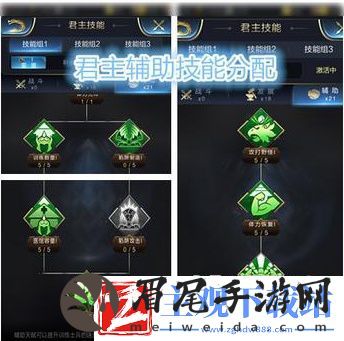 乱世王者前期天赋怎么加点