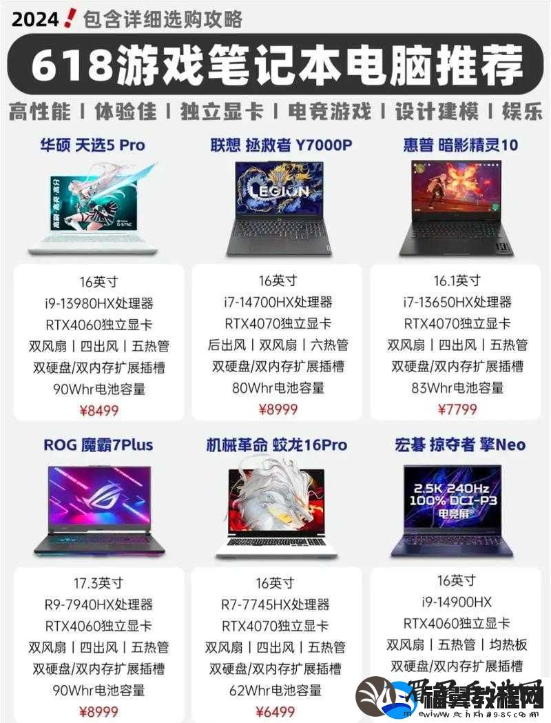 上半年最值得入手的游戏本是哪款