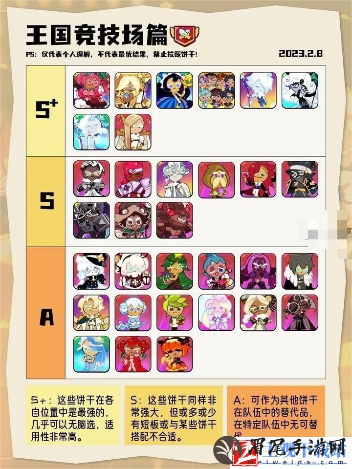 冲呀饼干人王国配队攻略