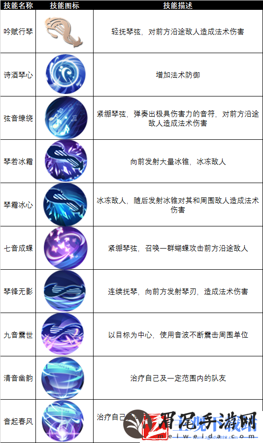 九州天空城3D职业介绍
