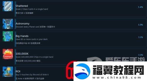 Balatro小丑牌游戏成就