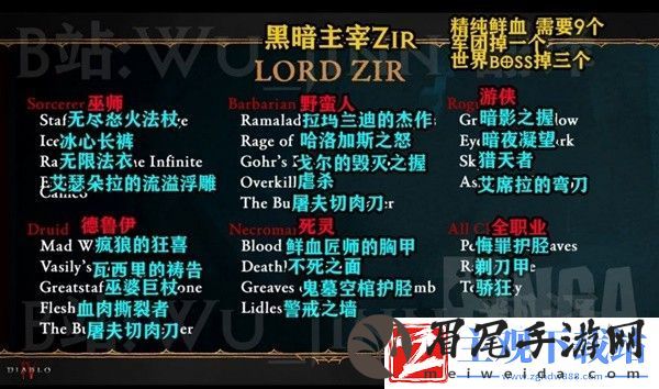 暗黑4S2终局BOSS暗金掉落池大全