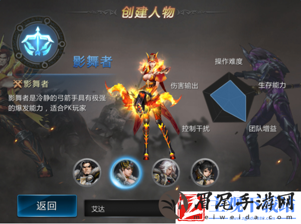 万王之神四大霸气角色详解