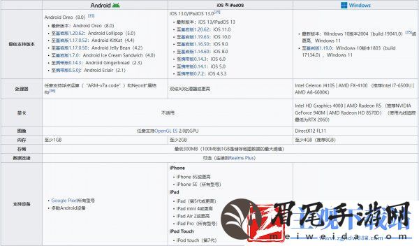 我的世界基岩版在哪些平台上架