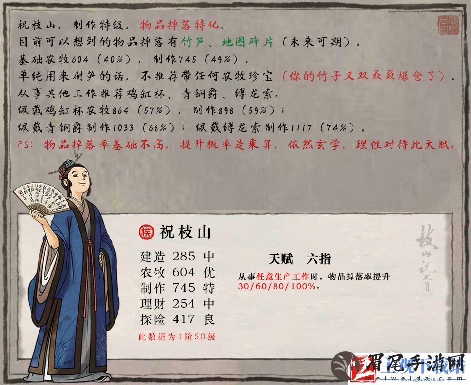 江南百景图祝枝山培养方法