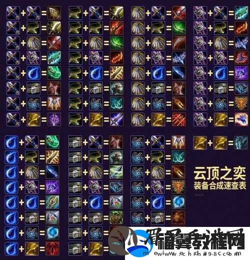 云顶之弈最新版本更新内容详解