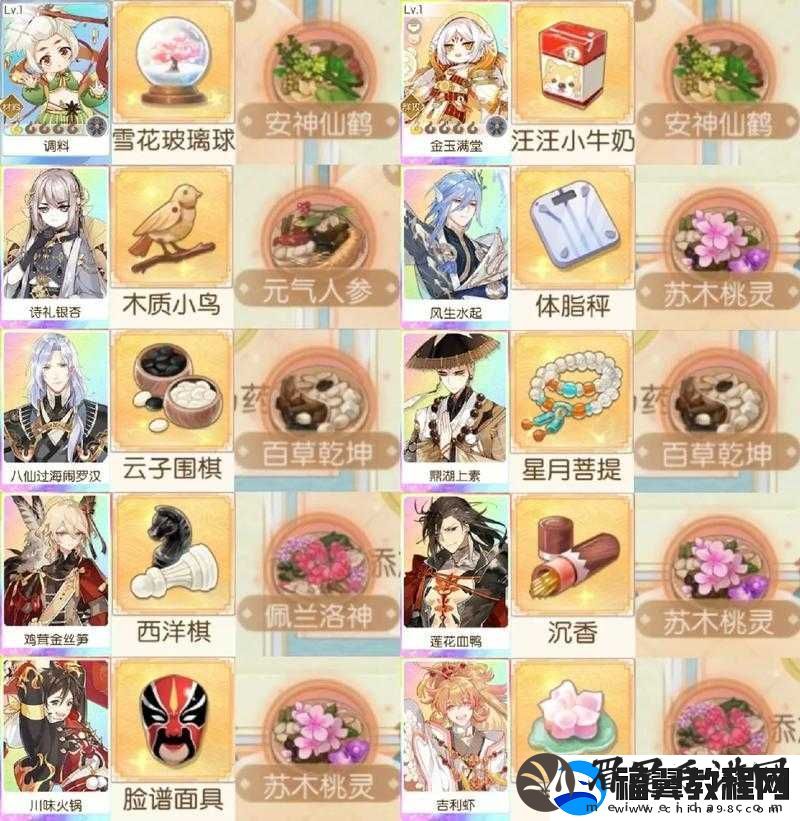 食物语新活动神工之礼究竟隐藏了哪些惊喜与奥秘