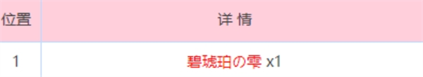 炽焰天穹炎之回廊地图怎么走