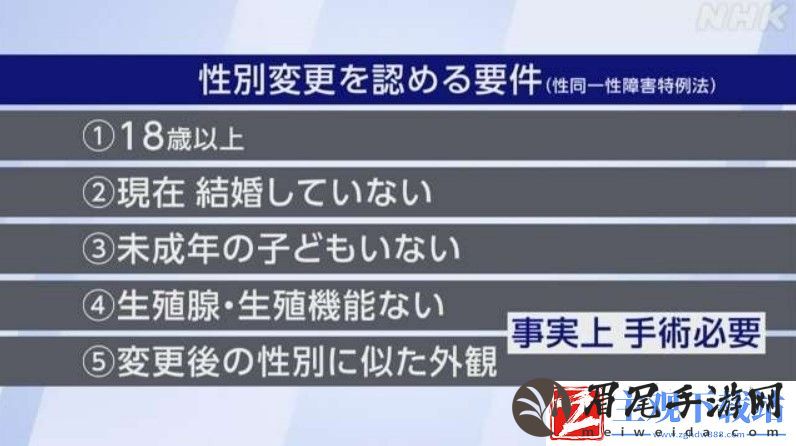 日本裁定