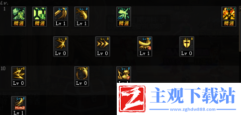 dnf手游契魔者加点推荐