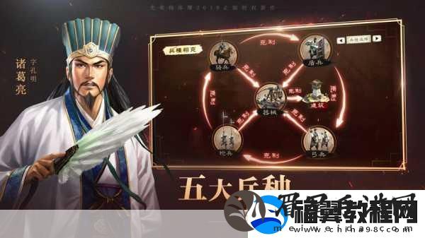 三国志战略版深度解析