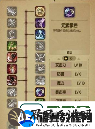 贪婪洞窟技能加点攻略大全