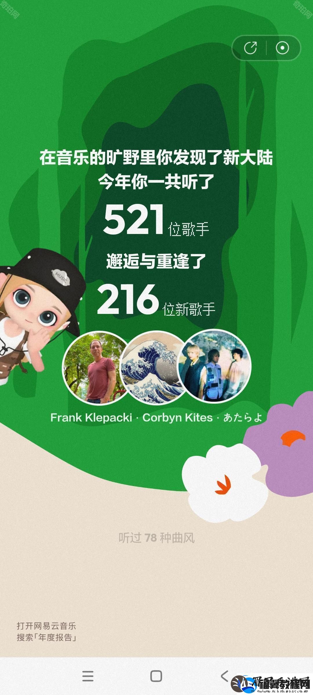易云音乐2024年度听歌报告在哪看