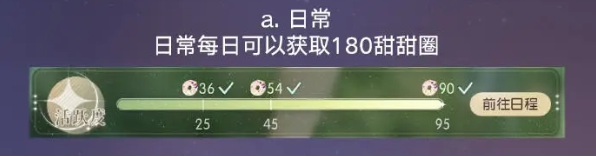 以闪亮之名寻找贪吃熊活动如何参与