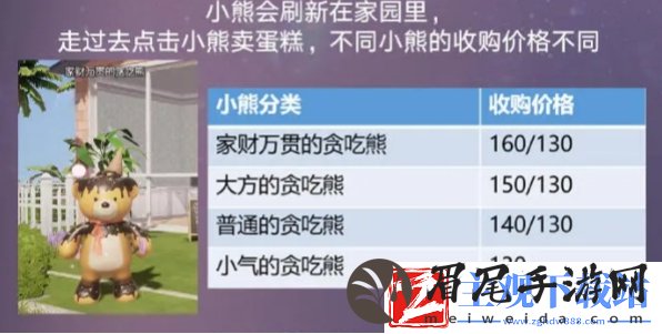 以闪亮之名寻找贪吃熊活动如何参与