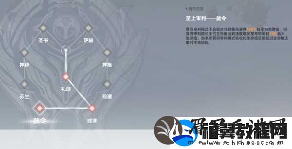 深空之眼