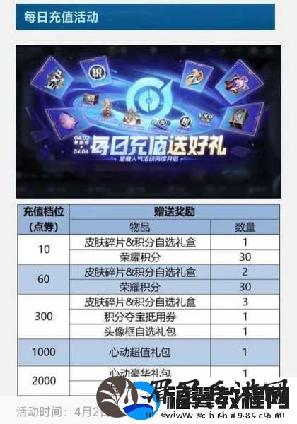 王者荣耀S23赛季大揭秘