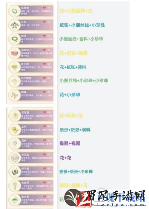 盛世芳华甄嬛传礼物合成一览