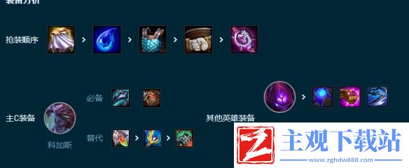 云顶之弈手游格斗大虫子玩法攻略