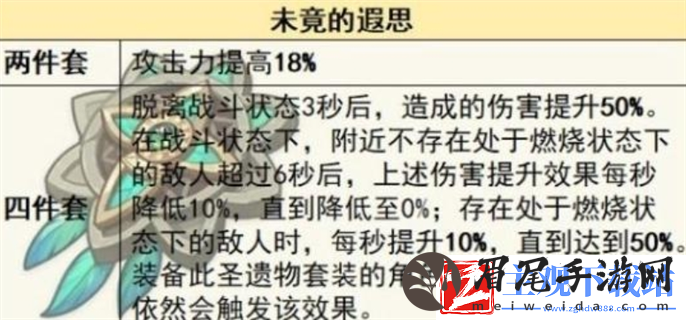 原神艾梅莉埃怎么培养