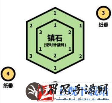 原神清籁逐雷记其三攻略