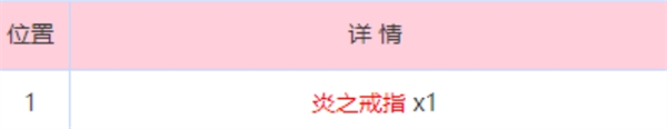 炽焰天穹炎之回廊地图怎么走