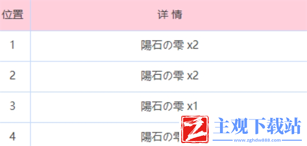 炽焰天穹炎之回廊地图怎么走