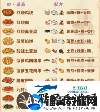 桃源深处有人家食来运转菜谱有哪些