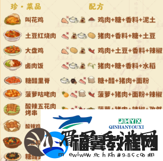 桃源深处有人家食来运转菜谱有哪些