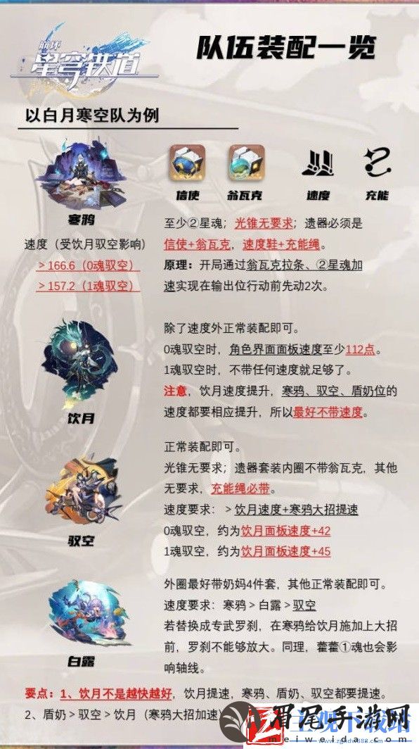 崩坏星穹铁道寒鸦阵容搭配分享