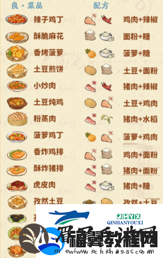 桃源深处有人家食来运转菜谱有哪些