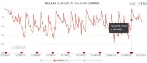 双生幻想心愿召唤阵容搭配