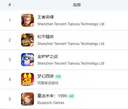 双生幻想心愿召唤阵容搭配