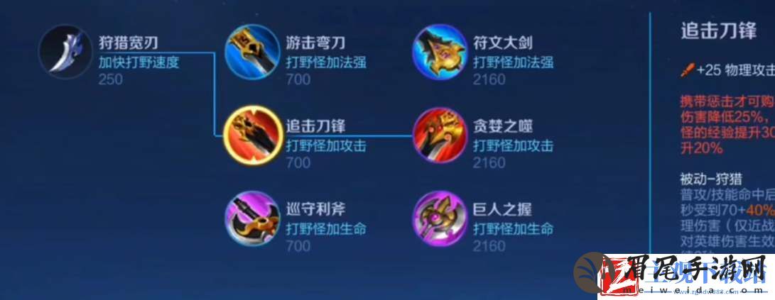 王者荣耀急速铠甲装备有什么效果