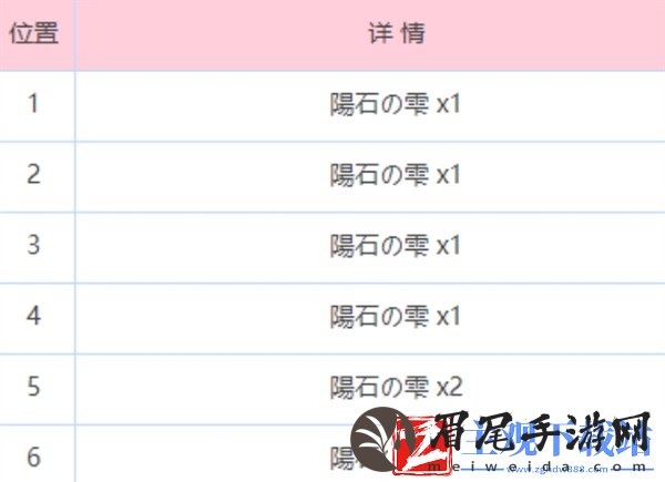 炽焰天穹炎之回廊地图怎么走