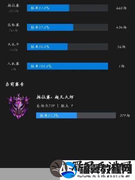LOL手游认证革新