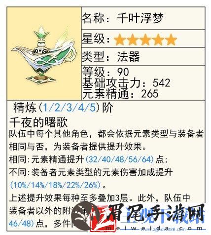 原神夏洛蒂技能说明及配装推荐