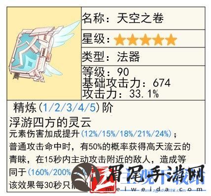 原神夏洛蒂技能说明及配装推荐