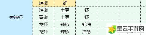 魔卡少女樱回忆钥匙年糕汤怎么做