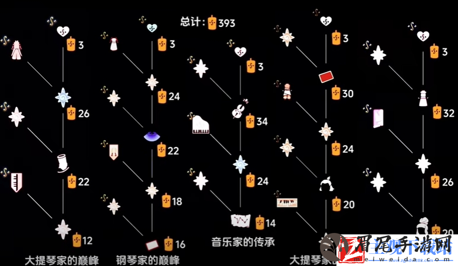 光遇二重奏季什么时候上线
