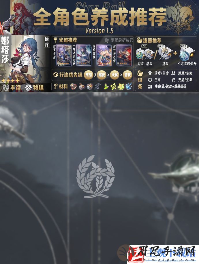 崩坏星穹铁道1.5版本全角色培养指南