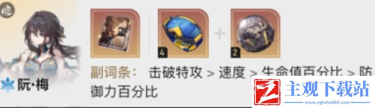 崩坏星穹铁道1.6虚构叙事阵容搭配攻略