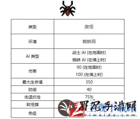 泰拉瑞亚黑隐士在哪