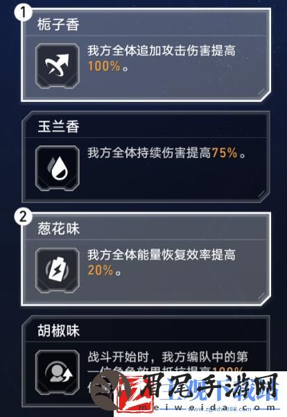 崩坏星穹铁道虚境味探第五天攻略