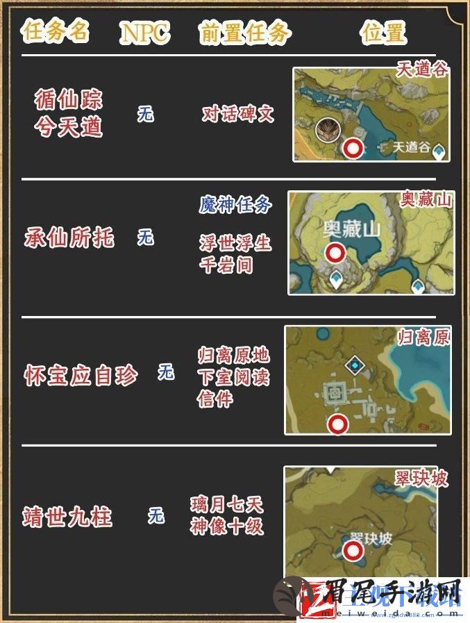 原神璃月世界任务位置在哪