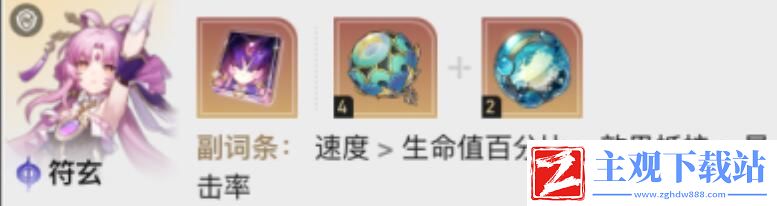 崩坏星穹铁道1.6虚构叙事阵容搭配攻略