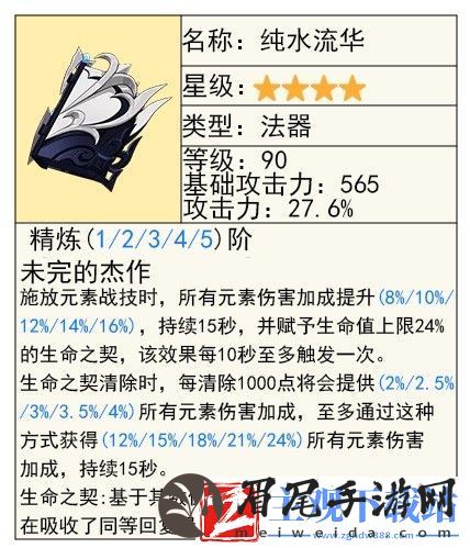 原神夏洛蒂技能说明及配装推荐