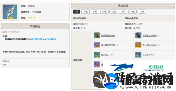 原神赛诺武器用什么好
