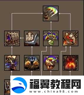 英雄无敌-5-中亡灵的终极技能究竟蕴含着怎样神秘而强大的力量