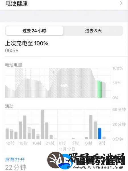 iPhone12连5G耗电太快